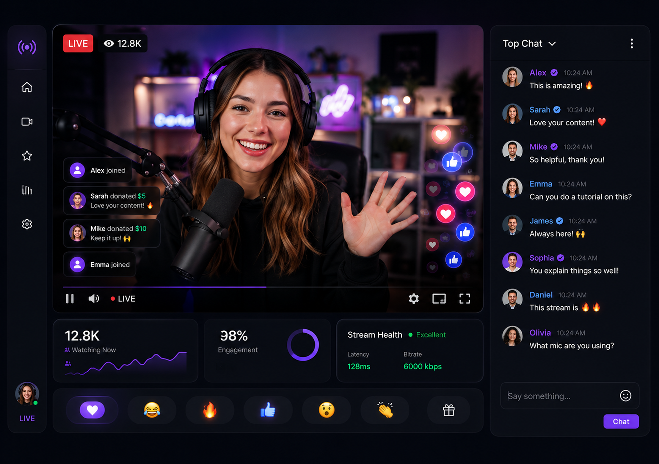 Interactive Streaming